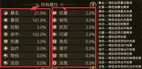 武将属性解析-0.05折版 配图