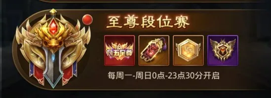 至尊段位赛攻略 – 赛季规则与升段技巧 配图