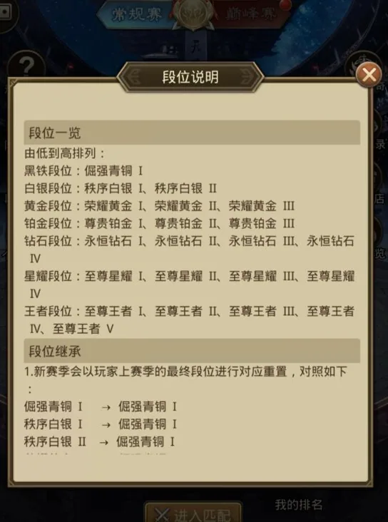 至尊段位赛攻略 – 赛季规则与升段技巧 配图